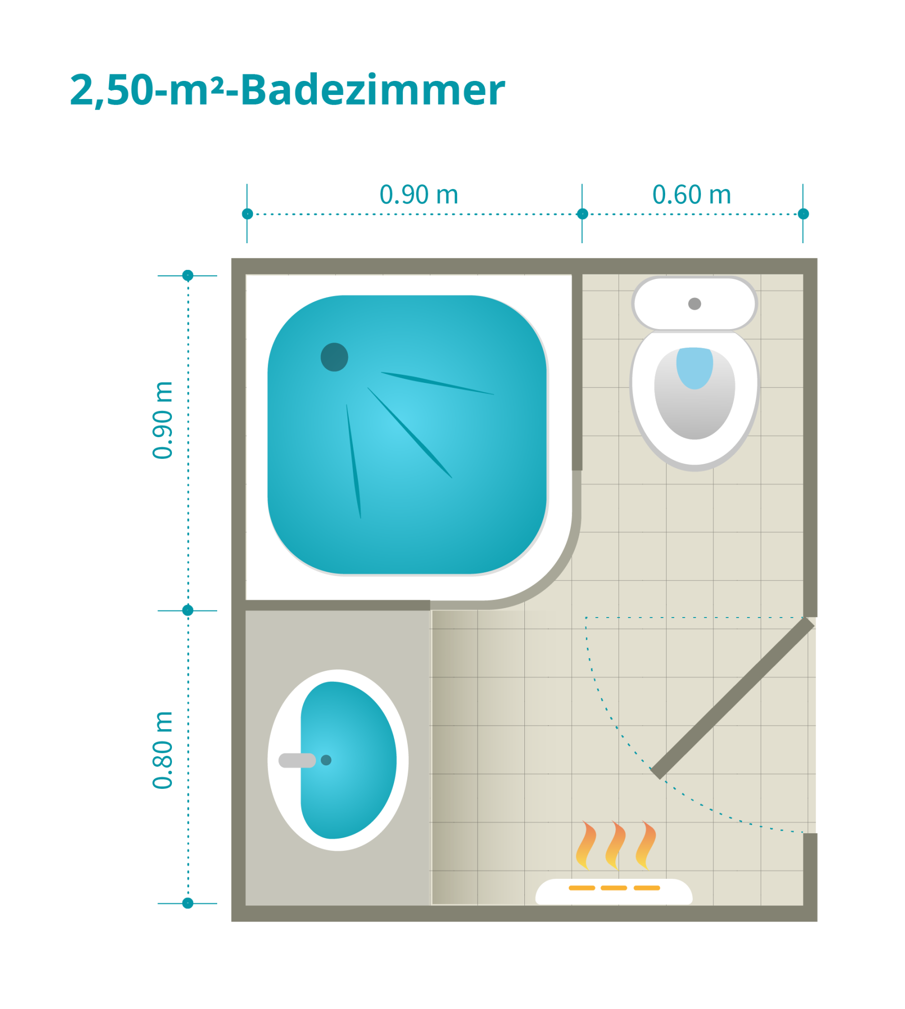 Bad einrichten: Ideen für  Bad-Grundrisse