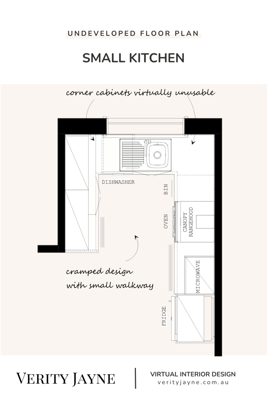 image.title What To Put Where In A Small Kitchen Design — Verity Jayne image